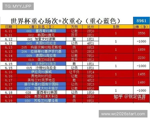 2026年世界杯突尼斯与日本比赛双方球队阵容最新信息及伤病情况